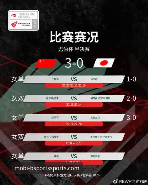BSports2025版特点2026最新版本 尤伯杯半决赛中国队3-0日本队,第21次晋级决赛全程详解